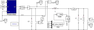 A Novel Maximum Power Point Tracking Strategy Based on Enhanced Real-Time Adaptive Step-Size Modified Control for Photovoltaic Systems